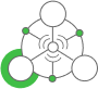 Jfrog Xray