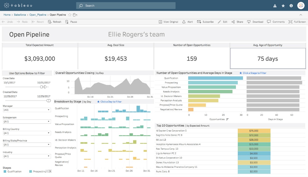 tableau Desktop