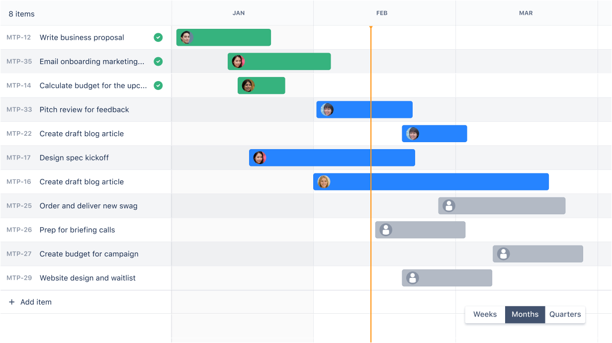 Atlassian Jira Work Management