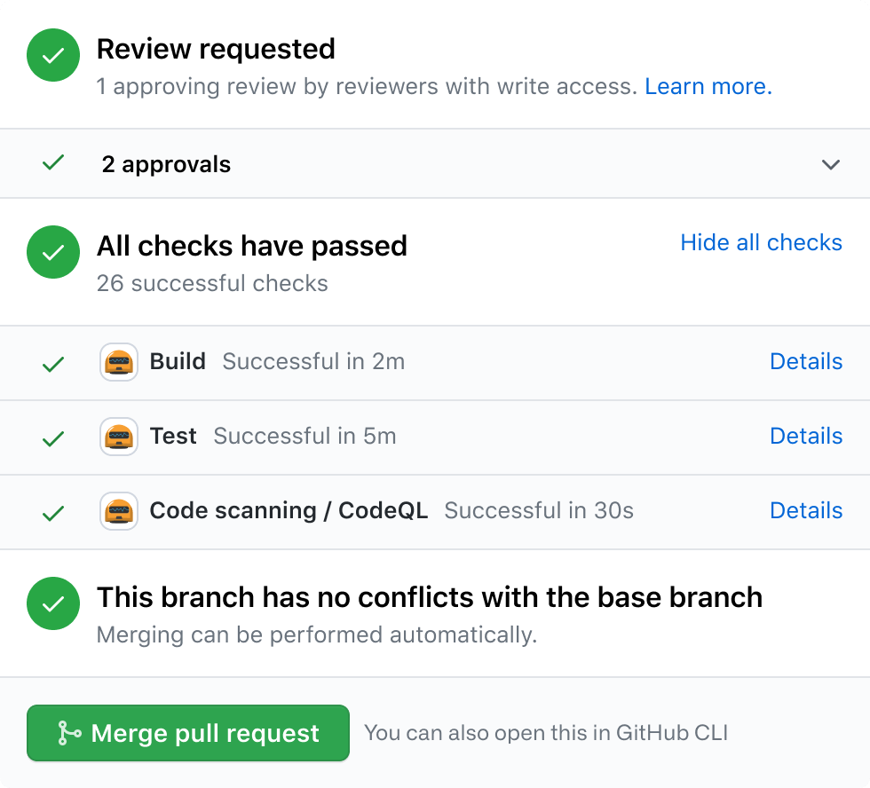github repository